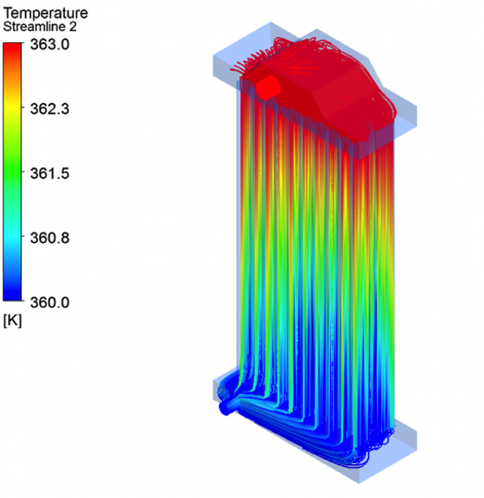 Computational modeling of fin-and-tube type vehicle radiators based on porous medium approach